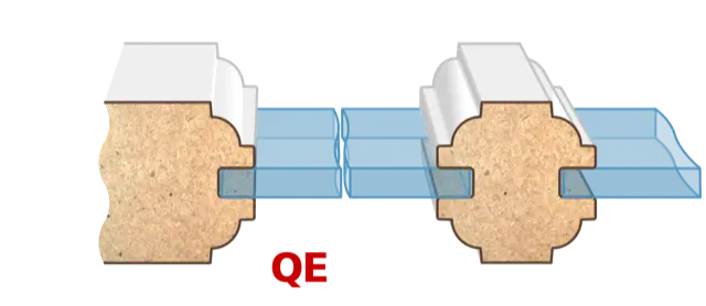 Profile QE