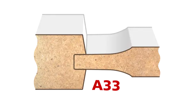 Profile A33